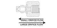 Bidirectional Fixed Flow Controls, 10-32 UNF Adapter 