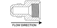 Sectional View