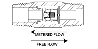 Fixed Flow Controls, Ball Type NPT Nipple 