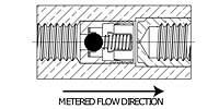 Checked Orifices, Ball Type, Coupling 