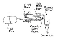 Pneumatic Float Valves Horizontal & Vertical Mounting 