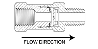 Check Valves, Disk Type NPT Connection; NPT Adapter, NPT Coupling 