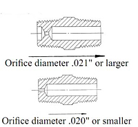 Precision Metal Orifice Pipe Hex Nipple - Construction