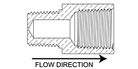 Sectional View