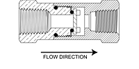 Sectional View