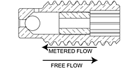 Fixed Flow Controls, Threaded Insert 10-32 UNF 