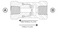 Check Valves, Disk Type NPT Coupling-Y2F