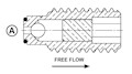 ZNBC-ZNVC-ZMNBC-ZMNVC-cross-section